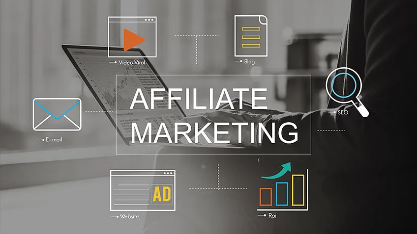 Understanding Affiliate Marketing: A Beginner's Guide